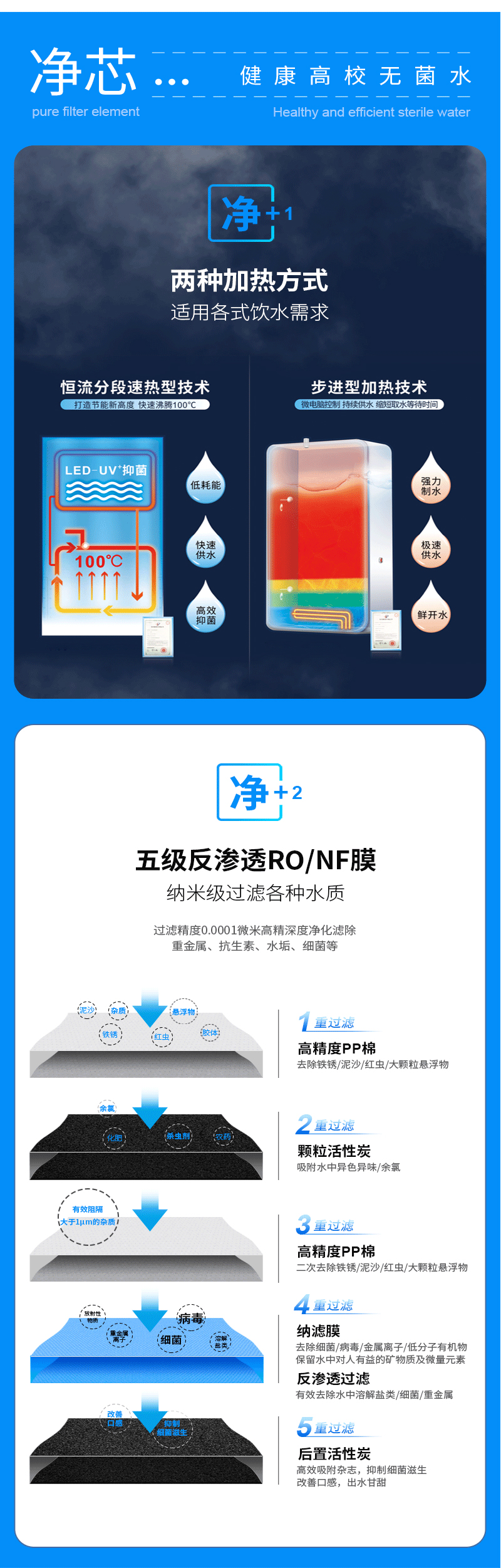 FY-F520.jpg